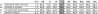 Afbeeldingen van Tricorp fleece Sweater FL320 301001 Zwart M