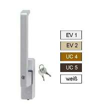 Afbeeldingen van Gu greep dir. wit   afsl. k-13971-02-l-7
